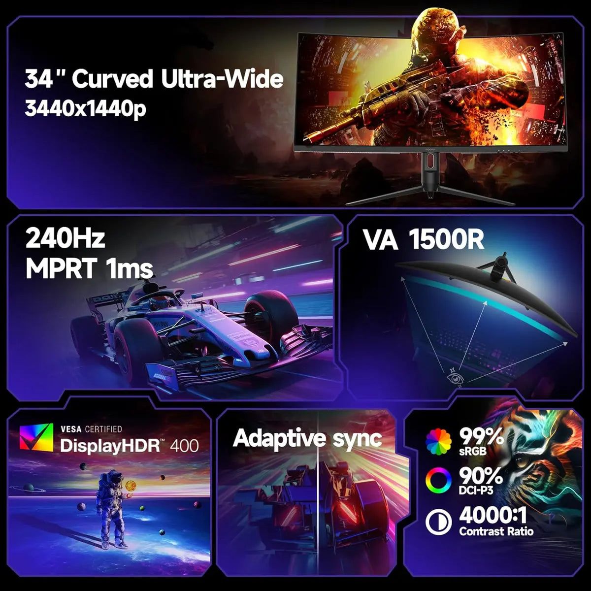 Koorui G3441XC 34" UWQHD 240Hz VA Curved Gaming Monitor - Image 2