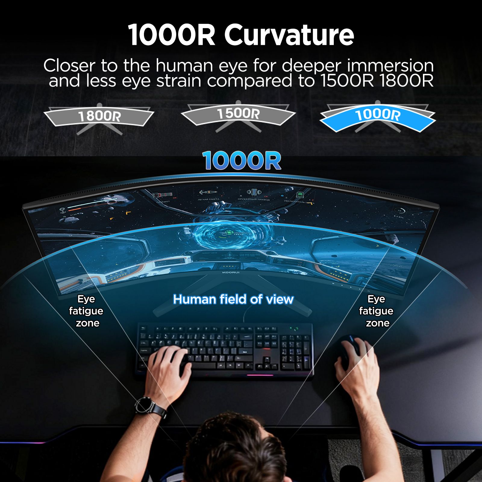 Koorui 34E6UC 34" UWQHD 165Hz VA Curved Gaming Monitor - Image 3